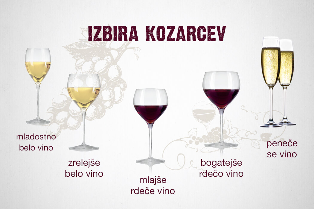 Mercator Umetnost pitja vina Kozarci 3